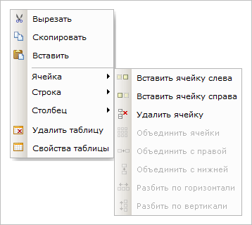 Контекстное меню таблицы