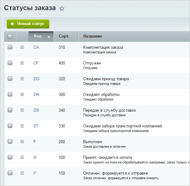 Статус заказа. Статус заказа: в комплектации. Статусы заказов в интернет магазинах. Состояние заказа.