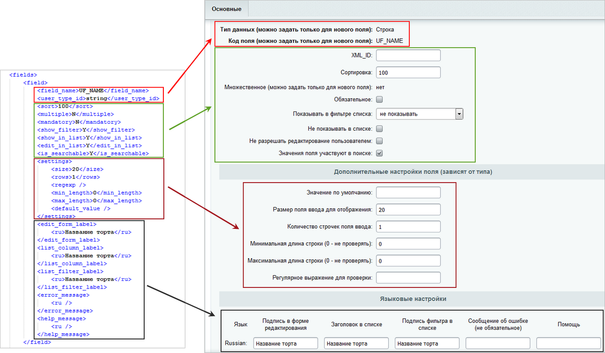 Как подготовить XML-файл