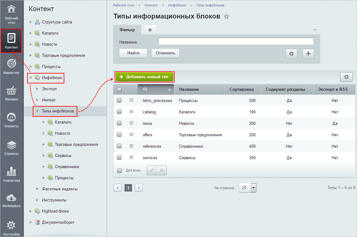 Типы информационных блоков