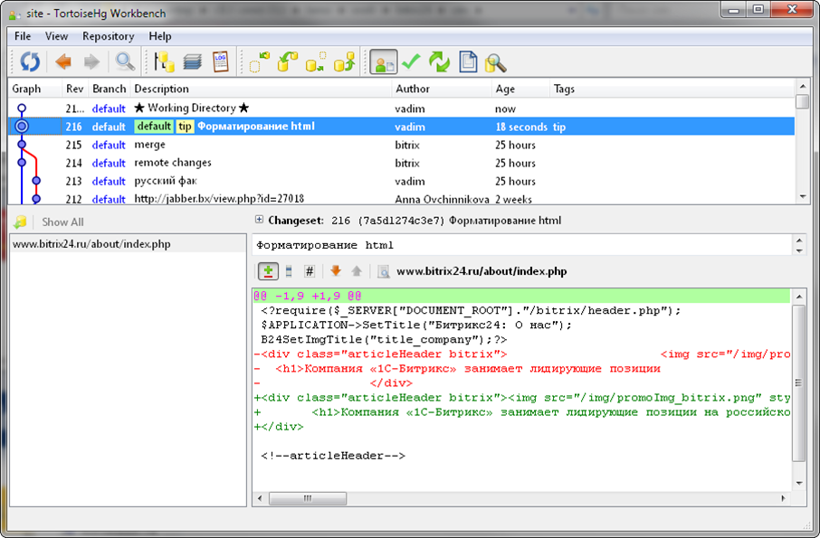Форматировать html.