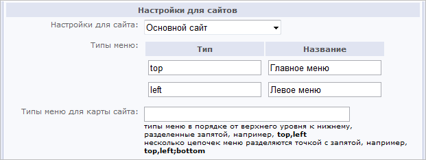Типы меню Типы меню