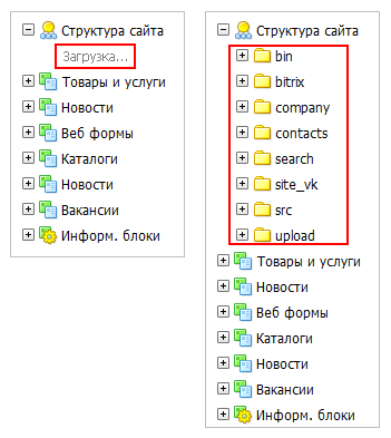 Cтруктура Cтруктура
