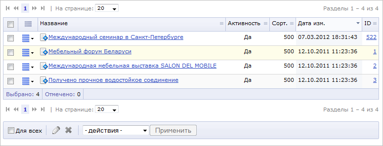 Список новостей