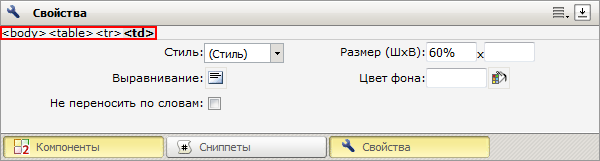 Панель свойств