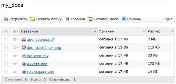 Книтизм. Курс доллара. Курс биткоина к доллару график. Курсы верстальщика. Курс docs.