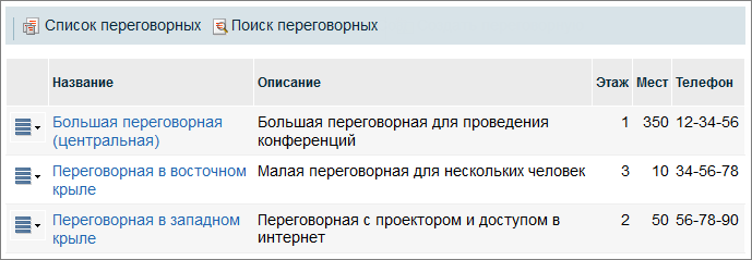 Список переговорных