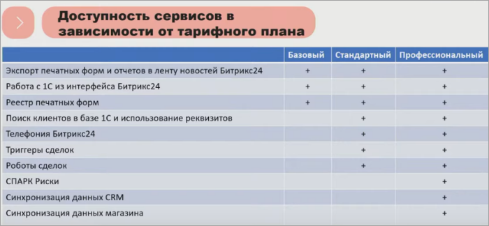 dost_serv.png